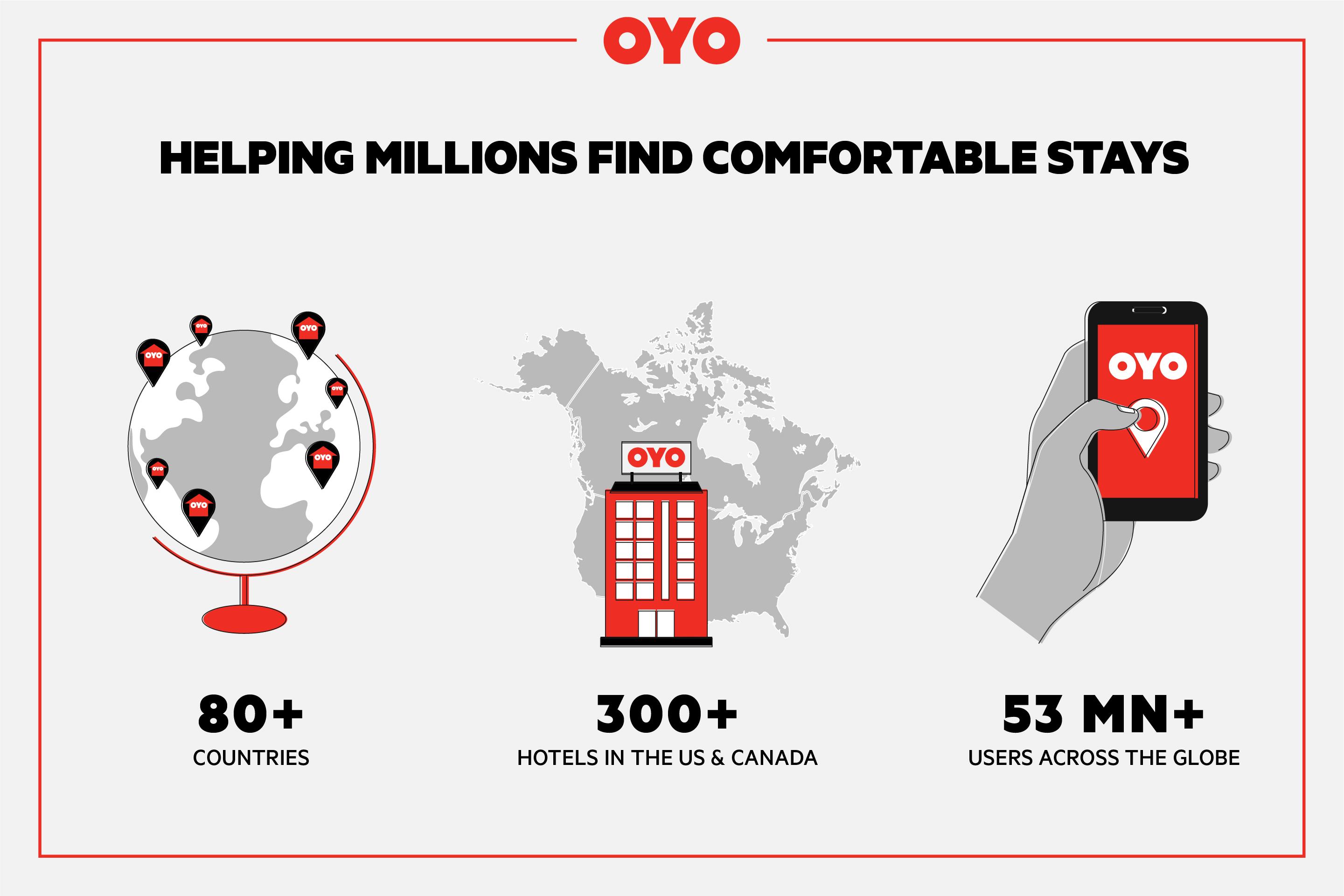 Oyo Hotel Houston I-69 & I-610 المظهر الخارجي الصورة