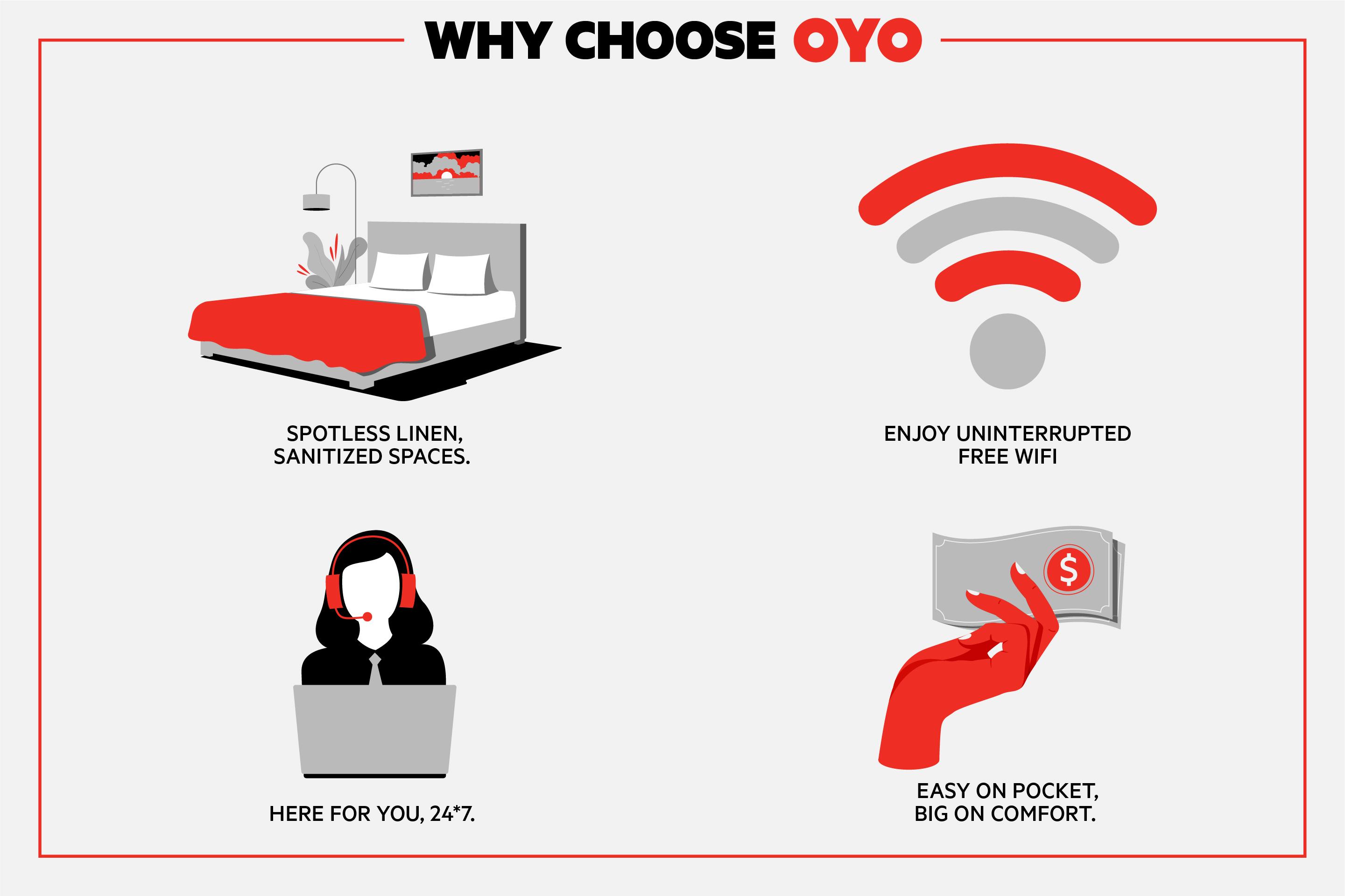 Oyo Hotel Houston I-69 & I-610 المظهر الخارجي الصورة